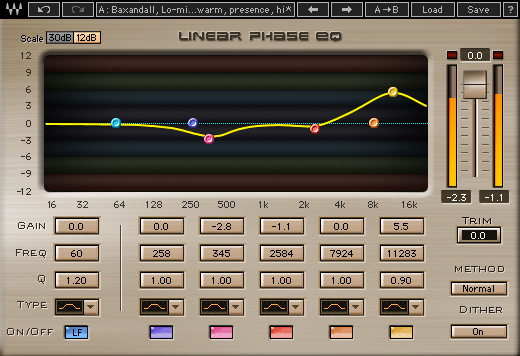 Linear Phase Eq Vst Free Download